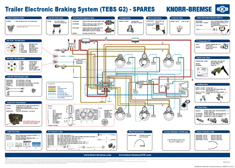 Circuit diagram KNORR brake TEBS G2